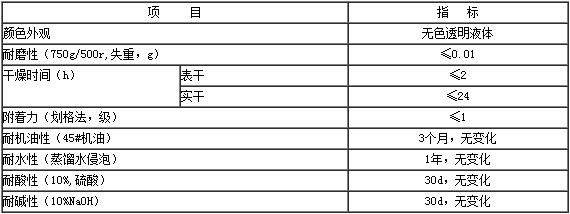 KD004地坪罩光面漆技術要求